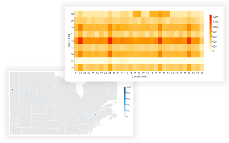 New heat map chart type
