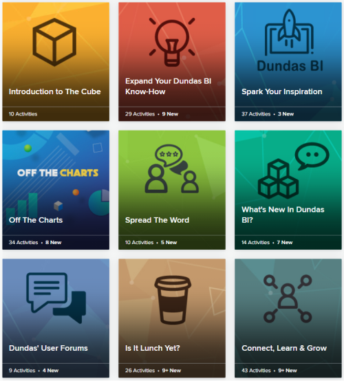 An exclusive program for customers and partners. It’s our way of saying thanks