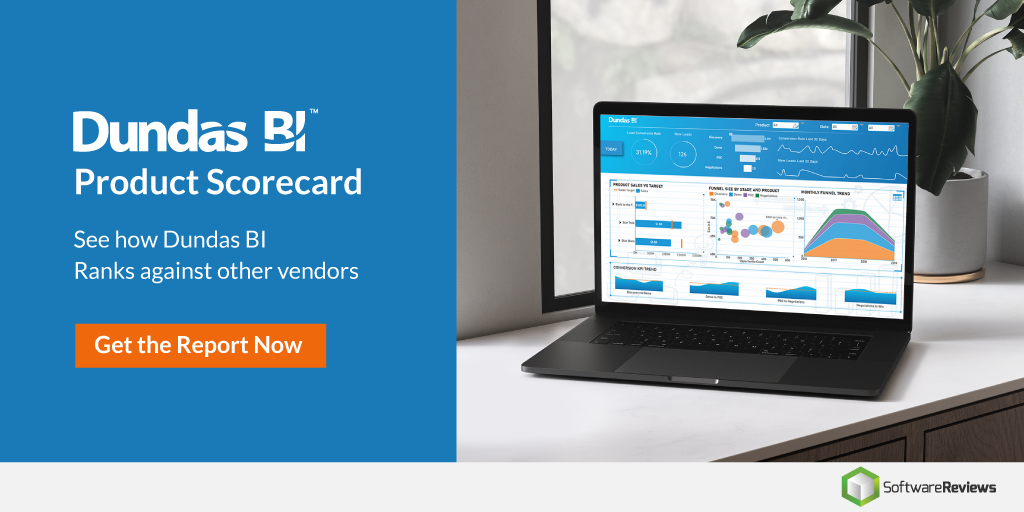 Info-tech Scorecard 2021 Report for Dundas BI