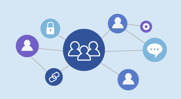 Why Does a Community Matter?