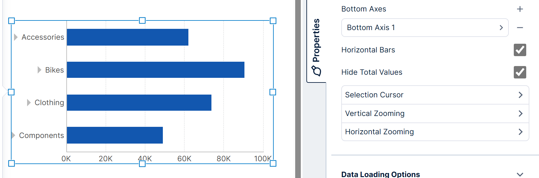 Click Horizontal Bars to invert axes