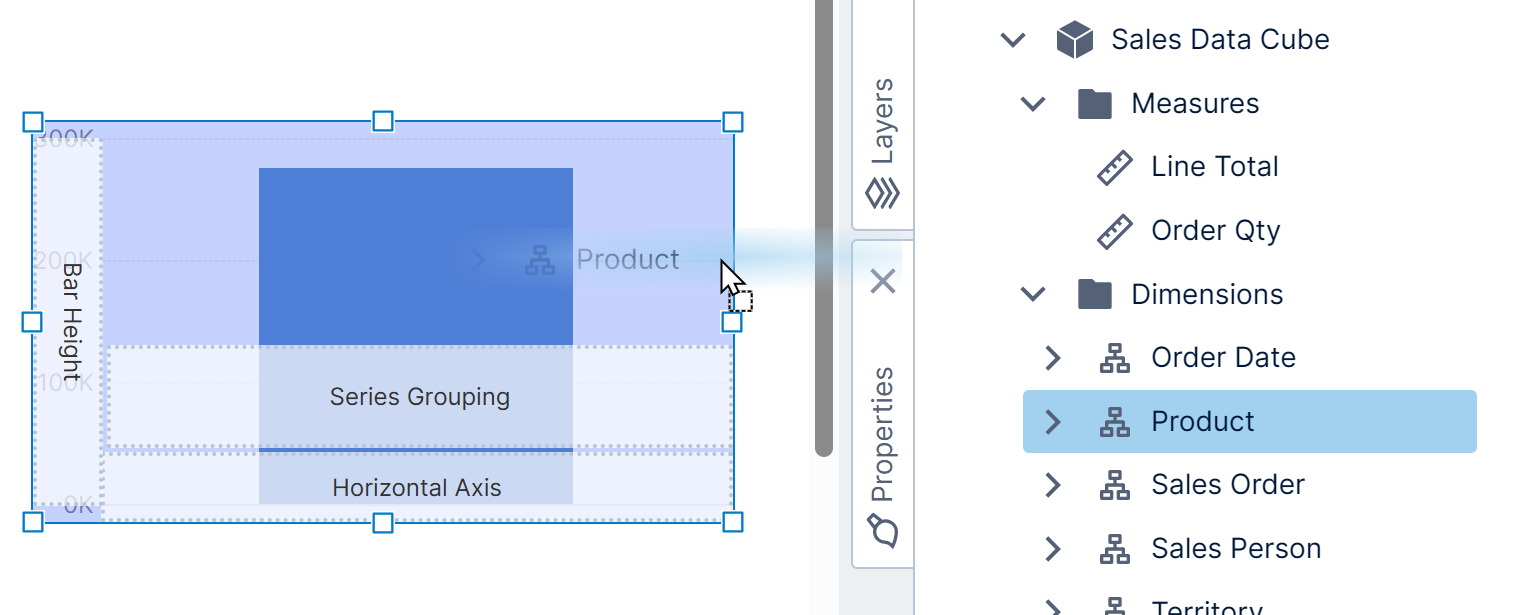 Dragging Order Qty and Product onto the empty chart