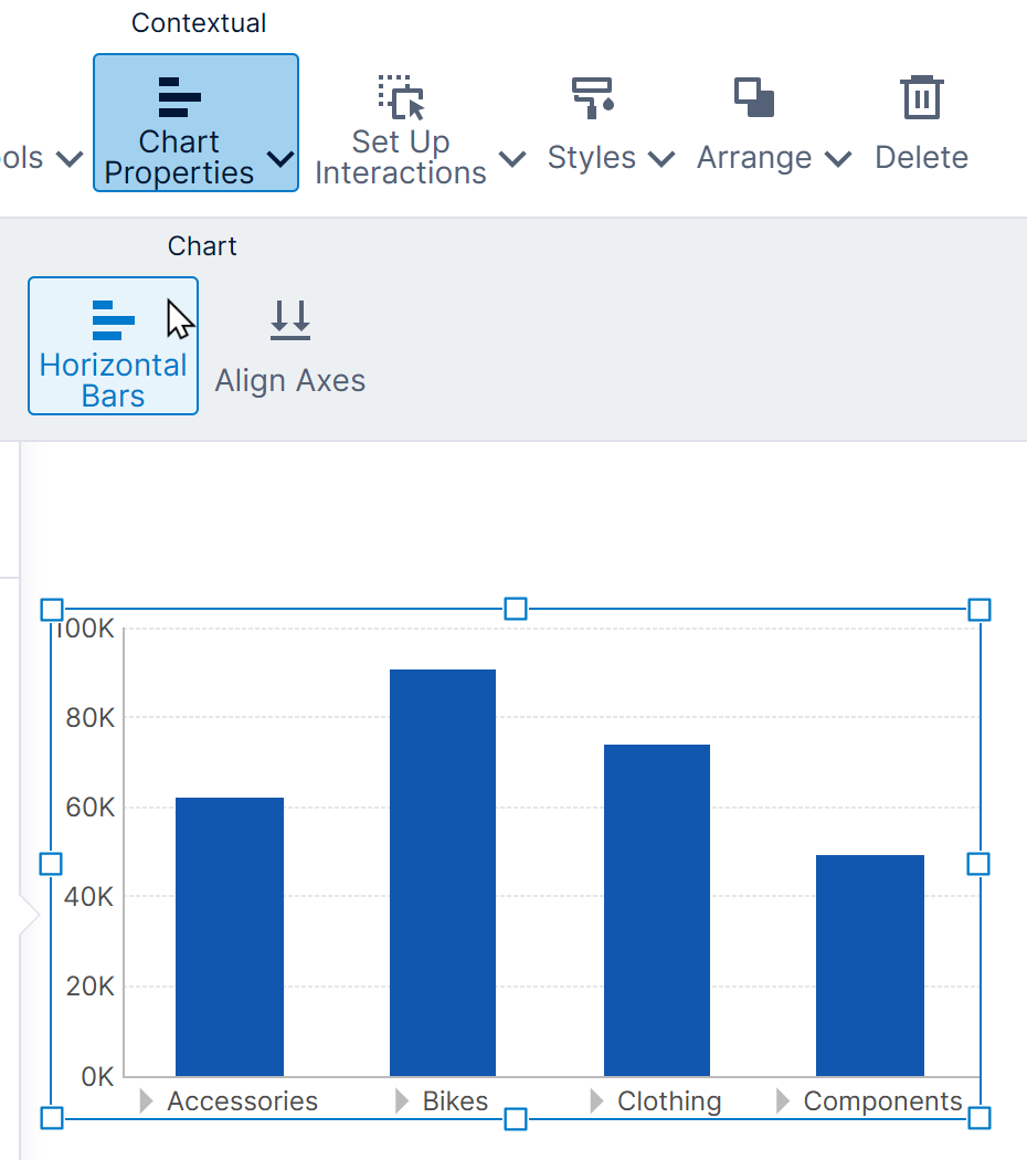 Invert Axes property for a chart