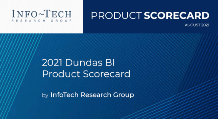 Info-Tech August 2021 Product Scorecard Report for Dundas BI