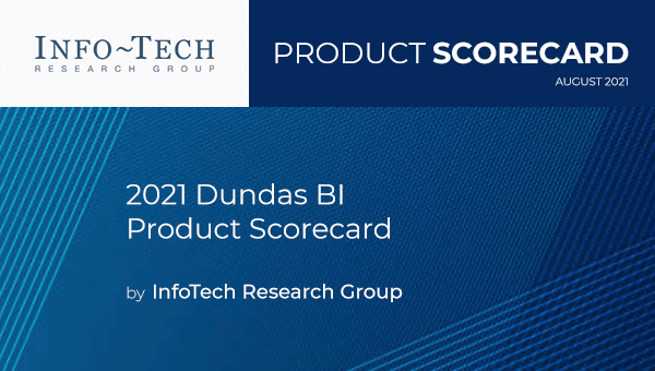 Info-Tech August 2021 Product Scorecard Report for Dundas BI