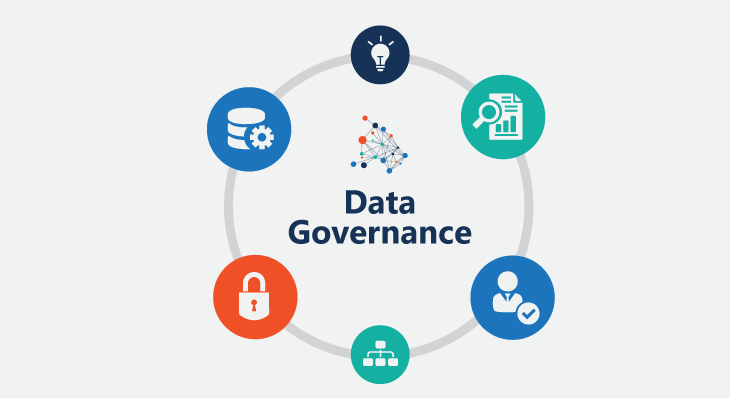 Data Governance: The Foundation a of Self-Service Analytics Deployment