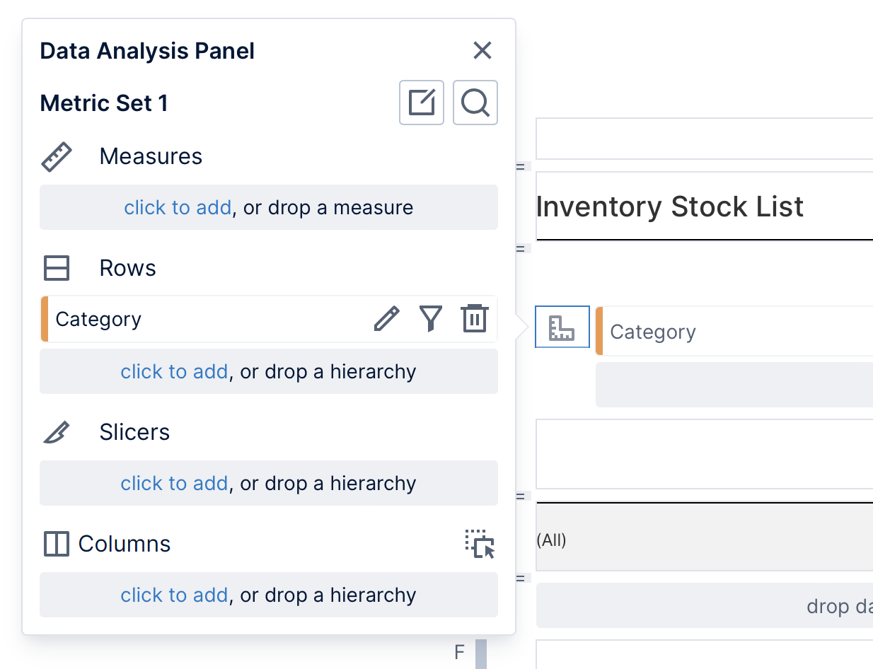 Group metric set's Data Analysis Panel