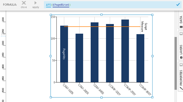 Mean Simple Average Standard Formulas Analyze Data 